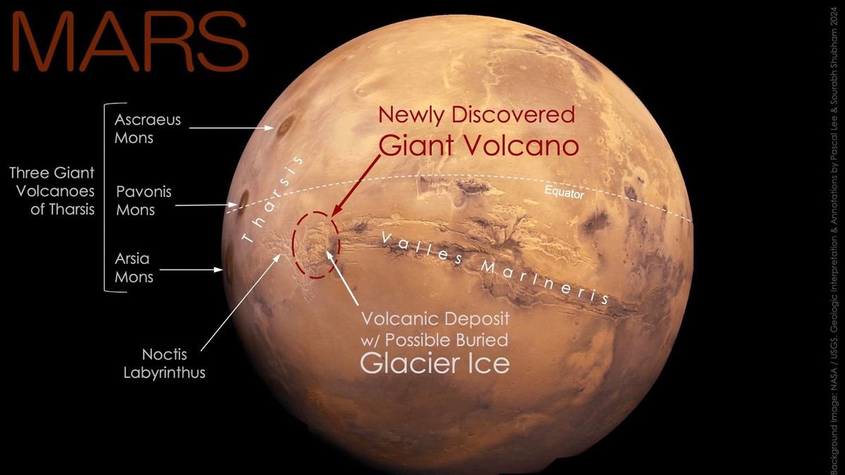 Gargantuan volcano on Mars found hidden ‘in plain sight,’ and it could hold potential signs of life